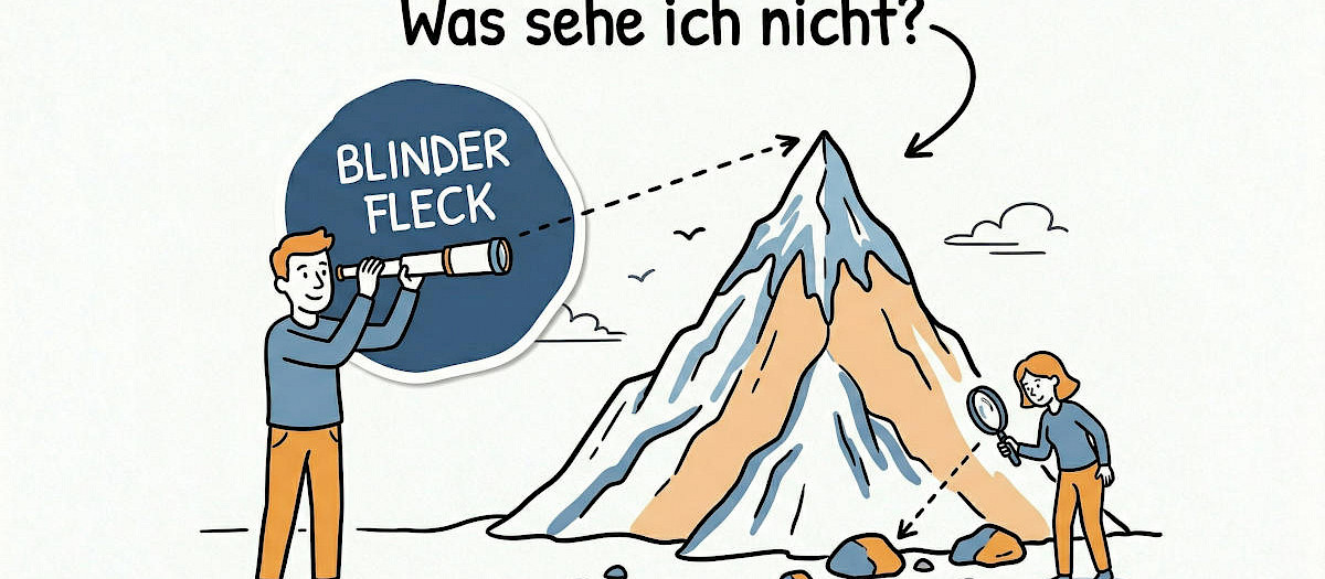 Beobachtung und blinde Flecken