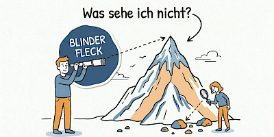 Beobachtung und blinde Flecken