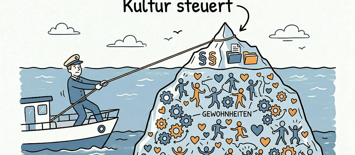 Organisationskultur als unentscheidbare Entscheidungsprämisse